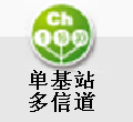 数字单基站多信道处理计划